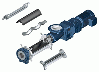 Seepex Progressive Cavity Pump Smart Conveying Technology